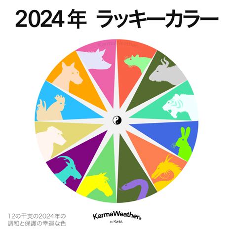 今年幸運色|2024年ゲッターズ飯田のラッキーカラーは？12タイ。